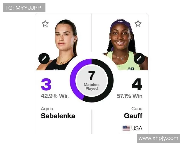 重庆网球队以68分领跑大满贯积分榜展现强劲实力