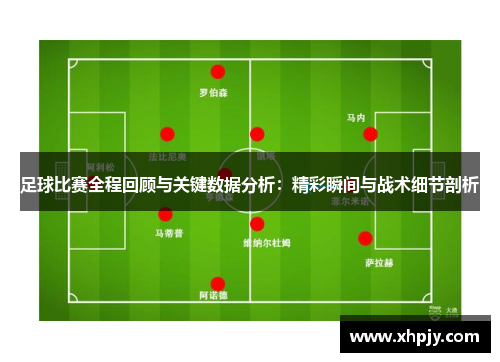 足球比赛全程回顾与关键数据分析：精彩瞬间与战术细节剖析